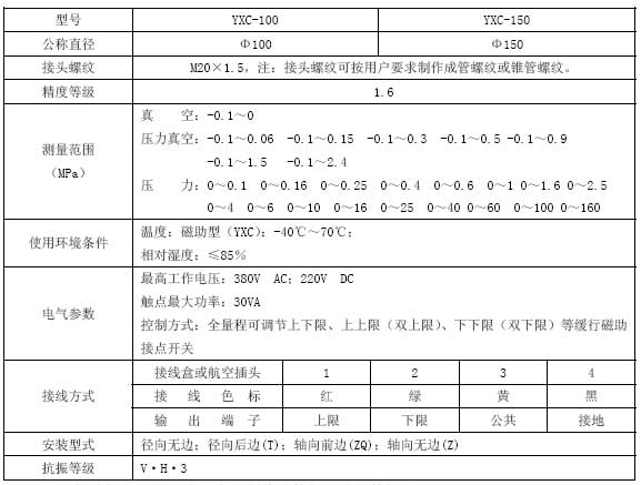 YXC磁助式電接點壓力表技術參數